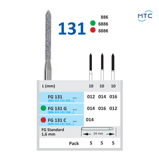 FG 131