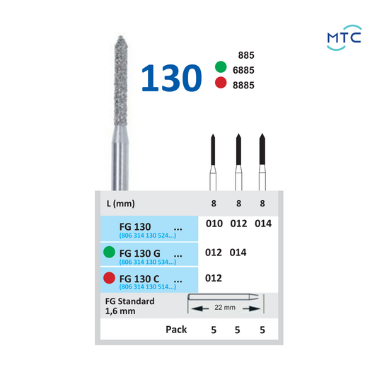 FG 130