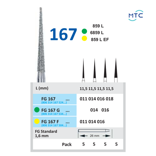 NEEDLE-END FISSURE bur 167- نيدل فشر بير