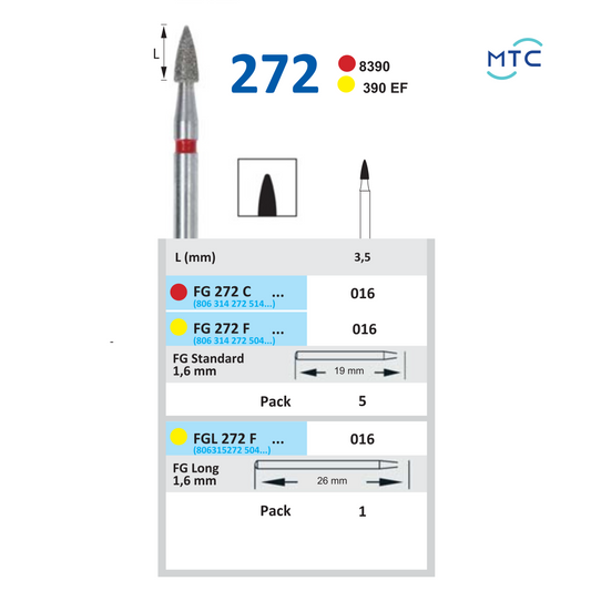 CONICAL shaped bur 272- بير مخروطي