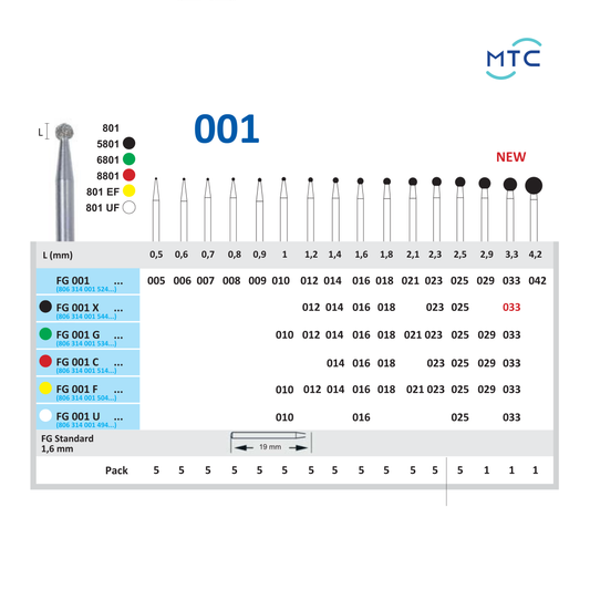 Cavity Prep ROUND bur 001 - بير تحضير كافتي راوند