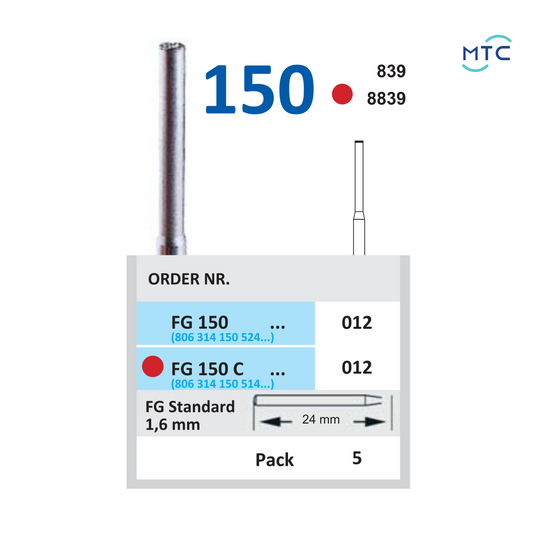 FG 150