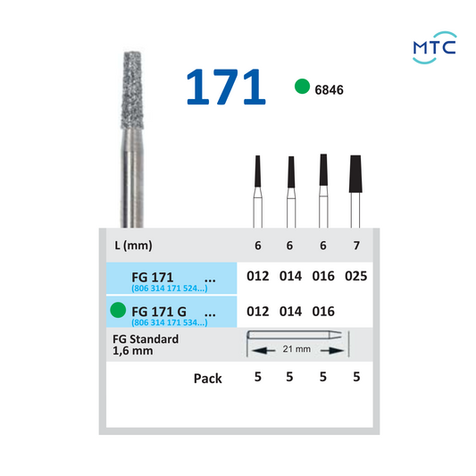 FG 171