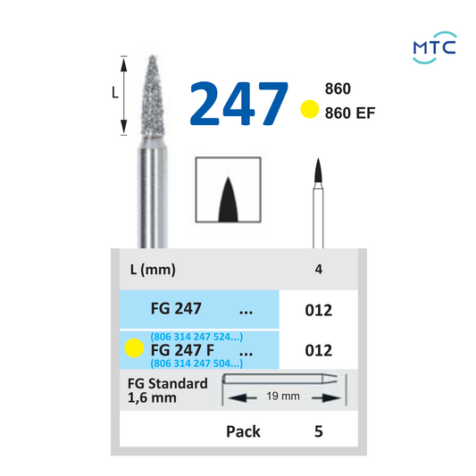 FG 247