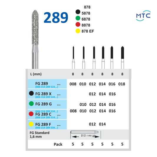 FG 289