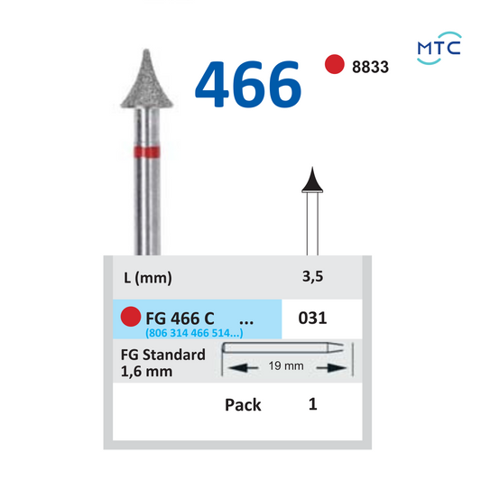 FG 466