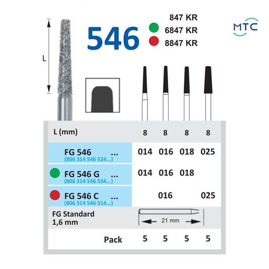 FG 546