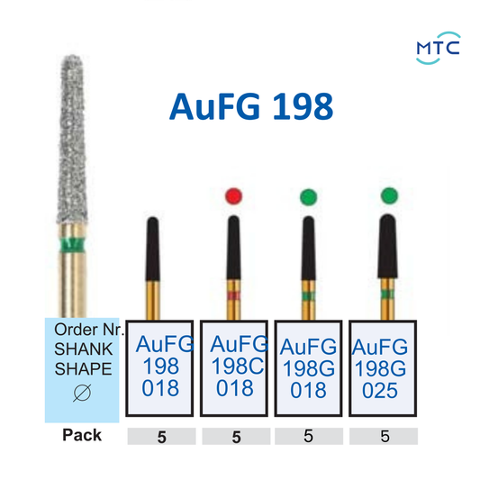 FG AuFG 198