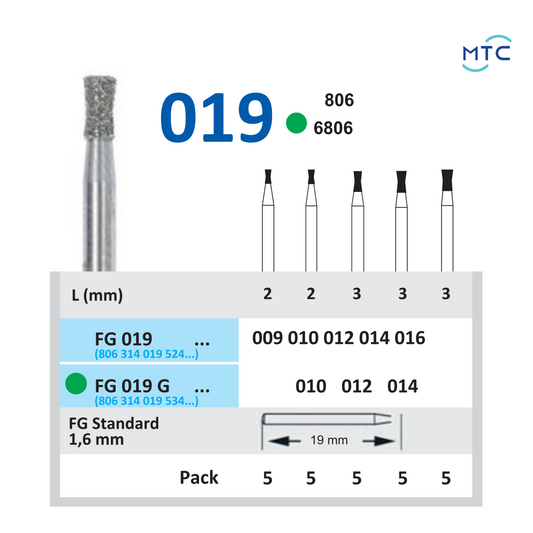 FG019