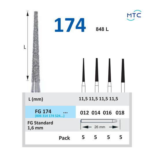 NEEDLE FLAT-END FISSURE bur 174 - نيدل فلات ايند فشر بير