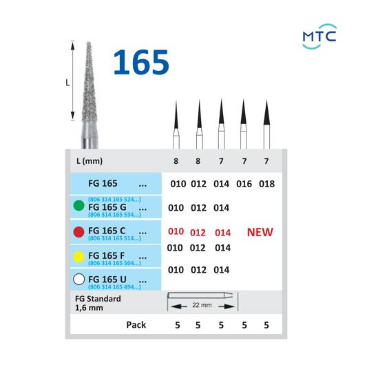 NEEDLE-END FISSURE short bur 165 - نيدل فشر بير قصير