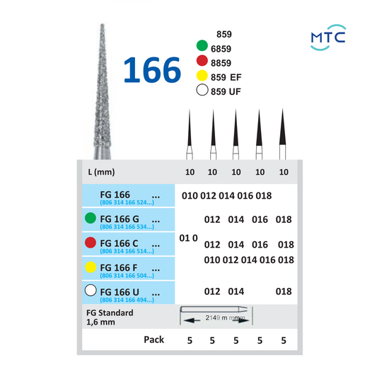 NEEDLE-END FISSURE bur 166- نيدل ايند فشر بير