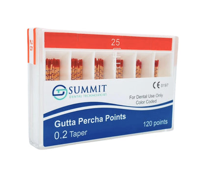 SUMITECK Gutta Percha Gutta Percha Points
