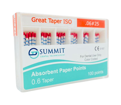 SUMITECK Paper Point