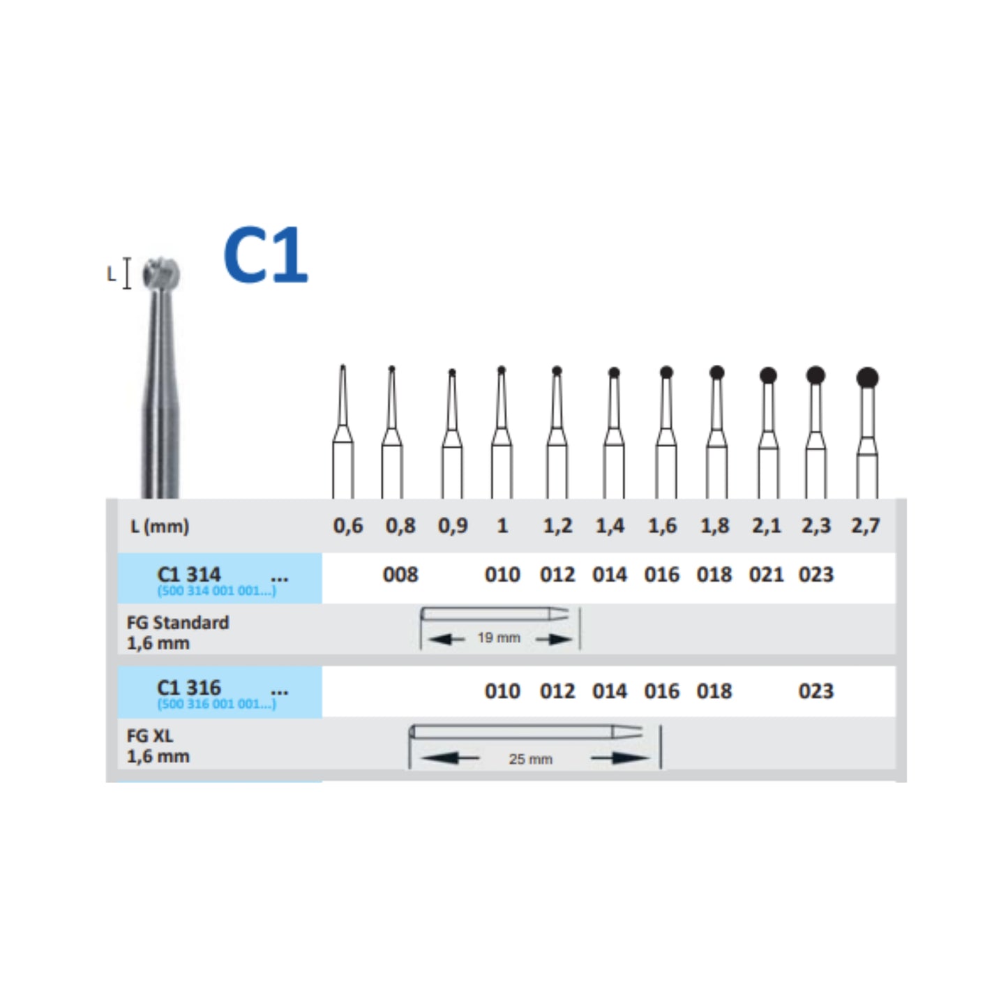 ROUND carbide bur- بير كاربايد راوند