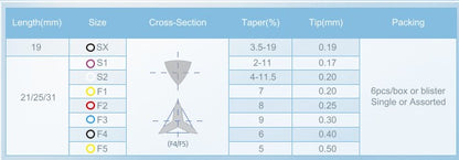 SUMITECK Super Hand Files ( Manual ProTaper) Endodontic Files